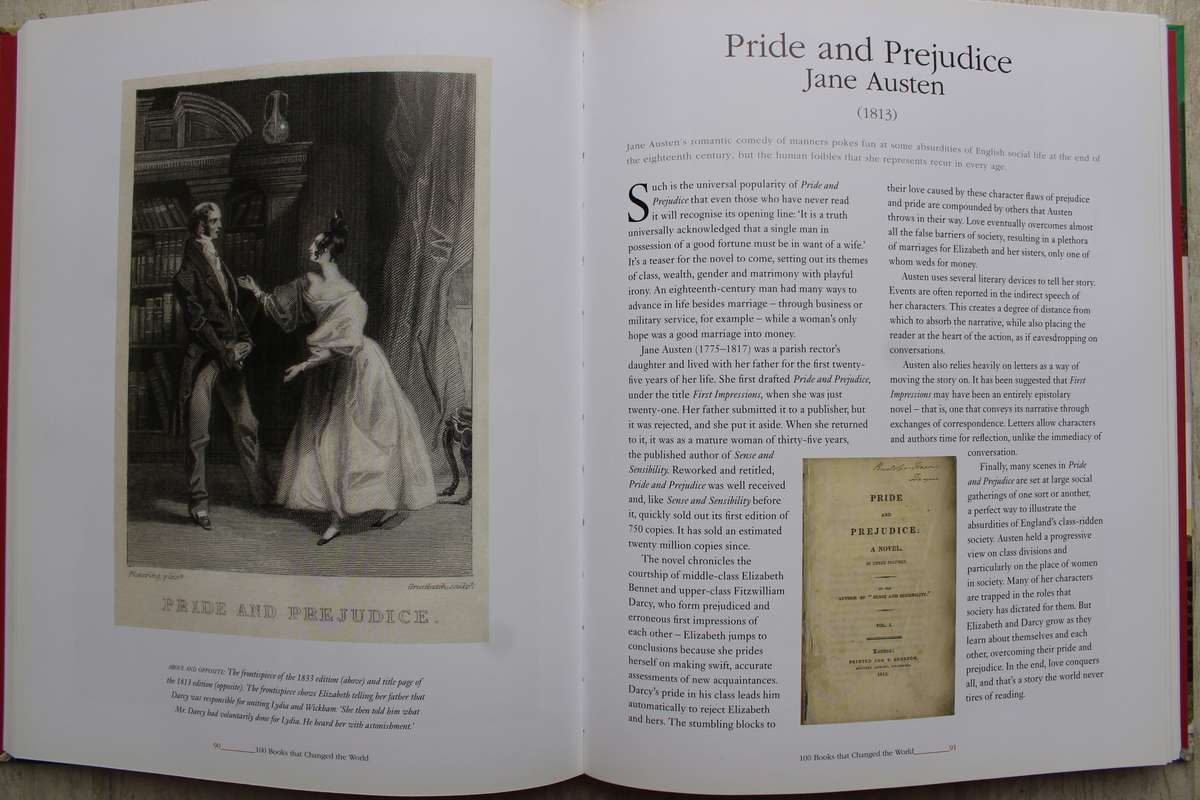 100 Books that Changed the World - Scott Christianson