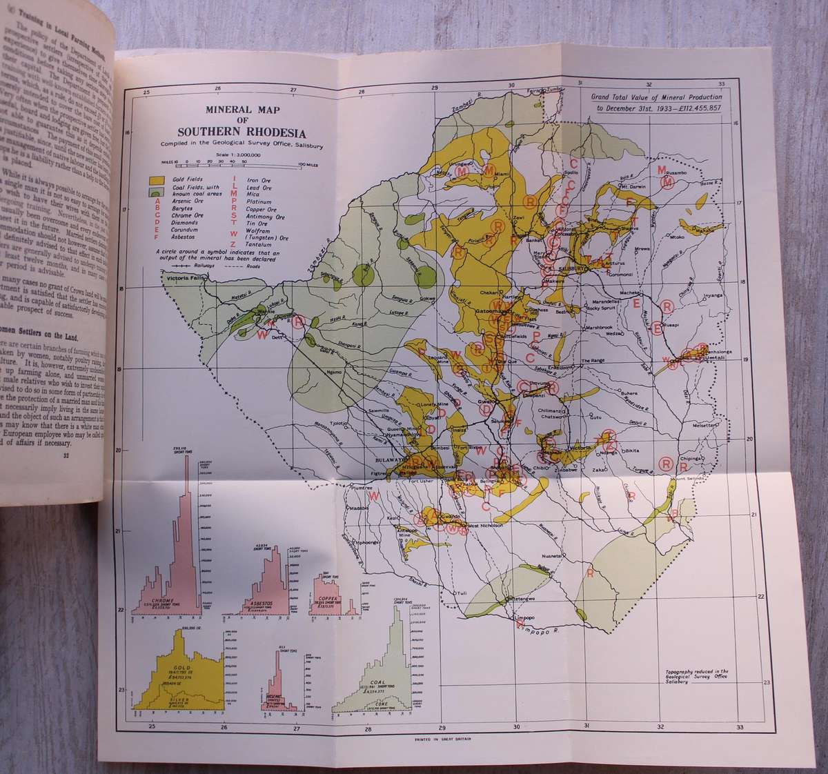 Southern Rhodesia Handbook for Settlers 1935