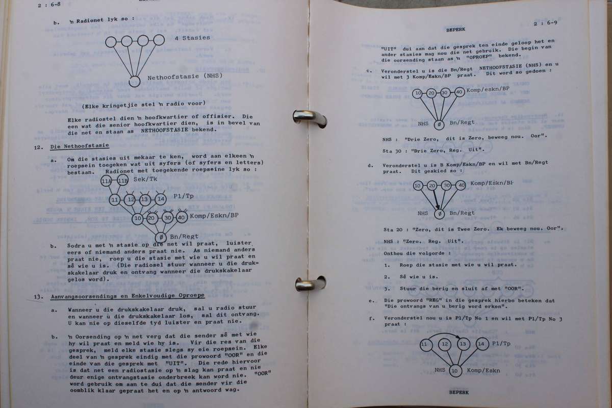 SAW / SADF Gevegshantering en Opleiding van die Infanterie Seksie