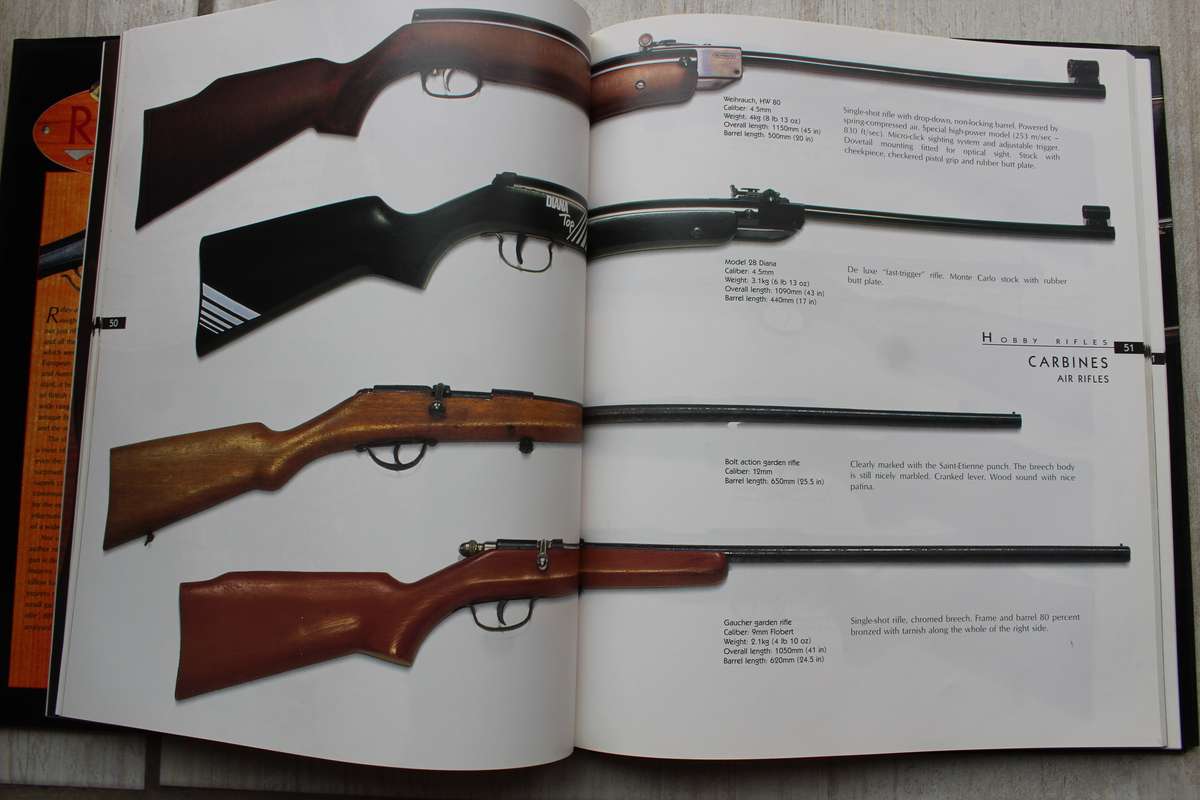 Rifles of the World - Archard