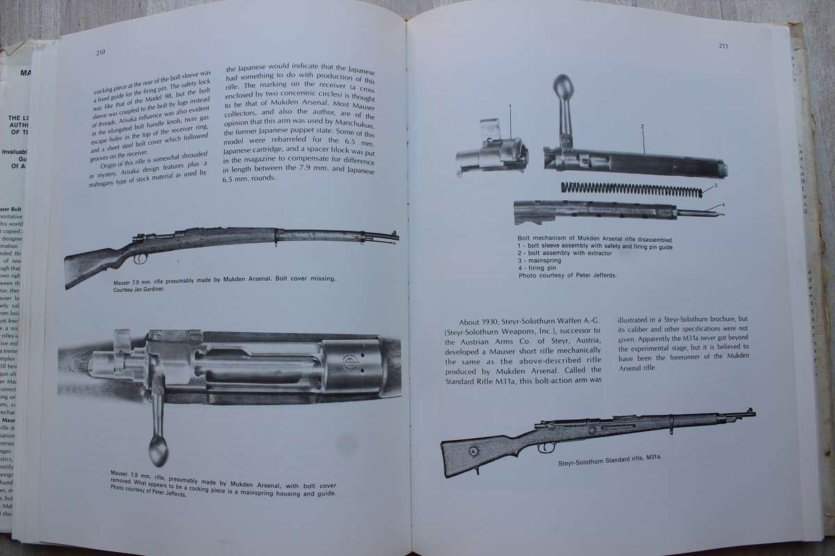 Mauser Bolt Rifles - Ludwig Olson