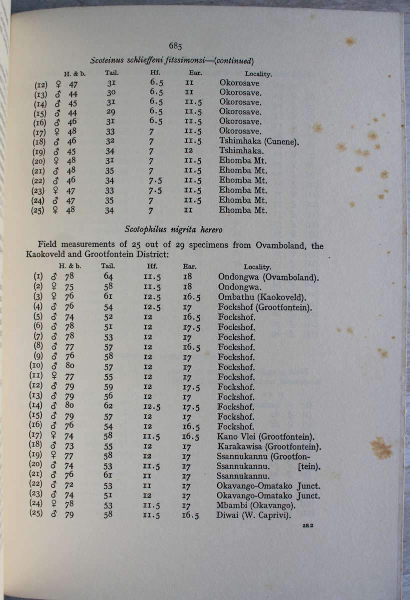 The Mammals of South West Africa - By Captain G.C. Shortridge