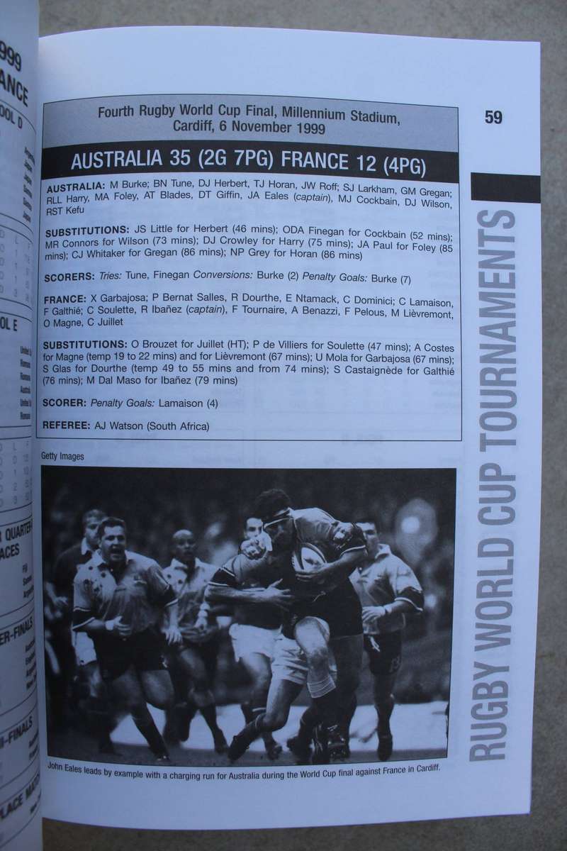 2015 World Rugby Yearbook