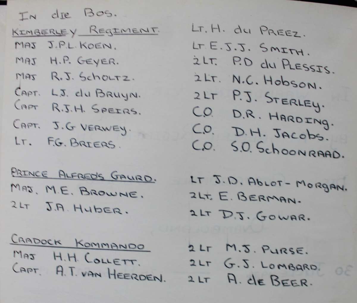 The History of the Kimberley Regiment - Curson