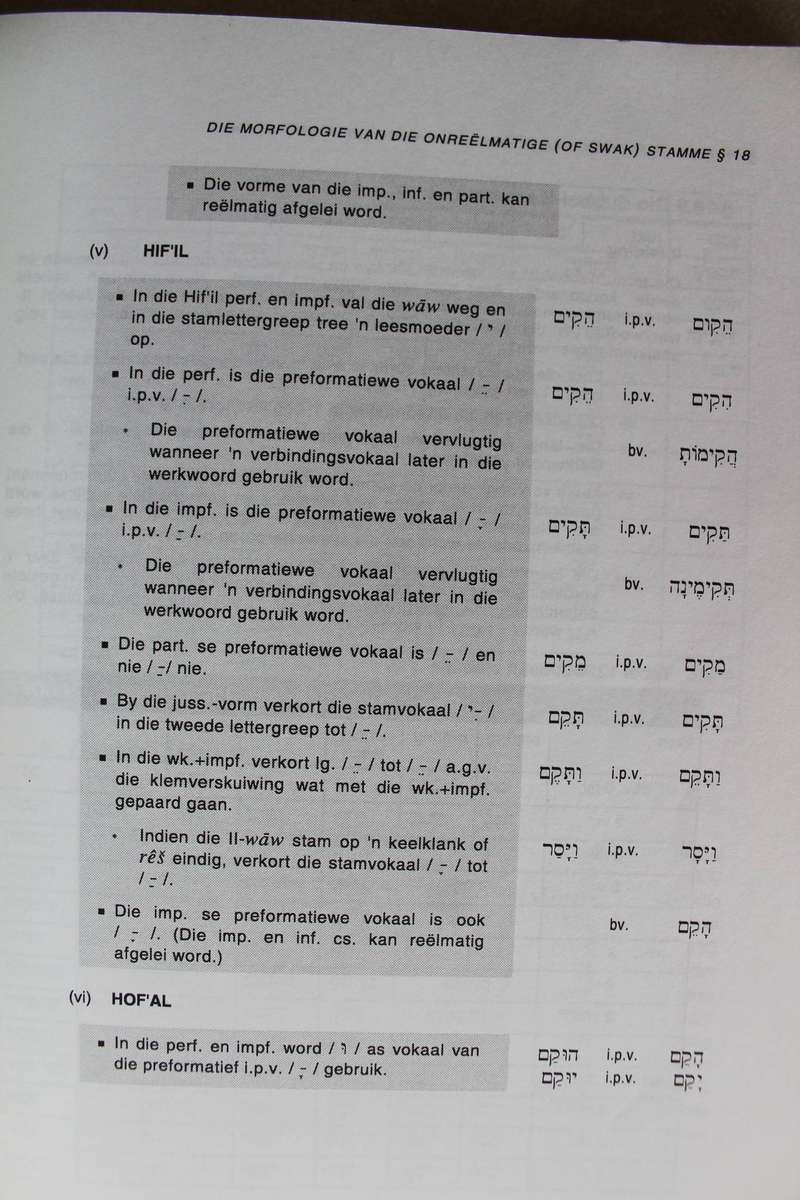 Bybels- Hebreeuse Naslaan Grammatika - Naude, Kroeze, Merwe