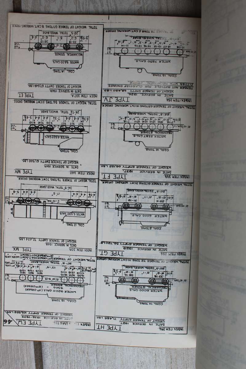 Stoomlokomotiewe, Harbours, Railways, Gauge, Locomotives, Sketches, Trains