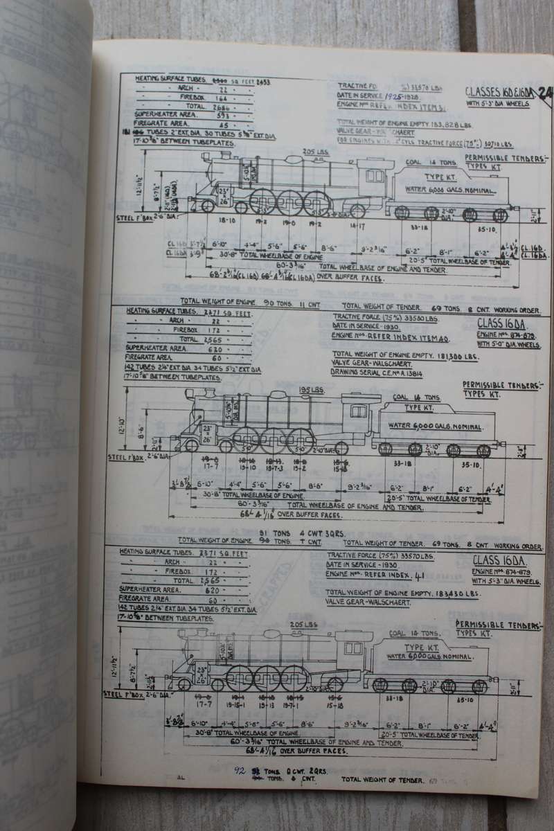 Stoomlokomotiewe, Harbours, Railways, Gauge, Locomotives, Sketches, Trains