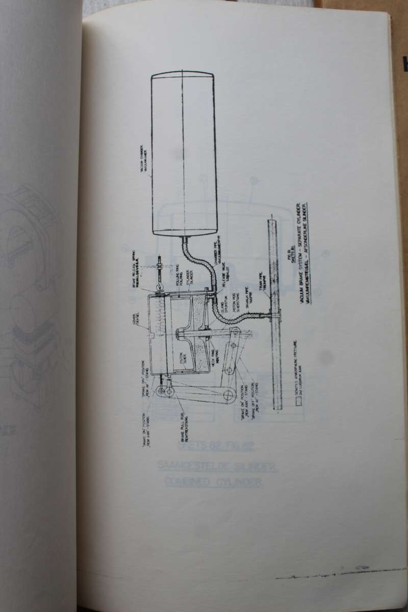 Stoomlokomotiewe, Harbours, Railways, Gauge, Locomotives, Sketches, Trains