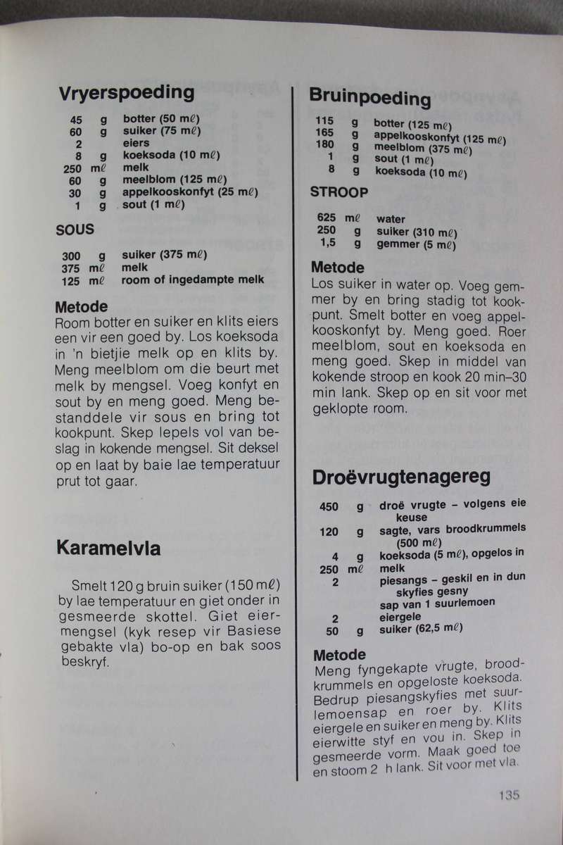 Woonwa en Kampvuur-reseppe / Joey Mostert / Resepte