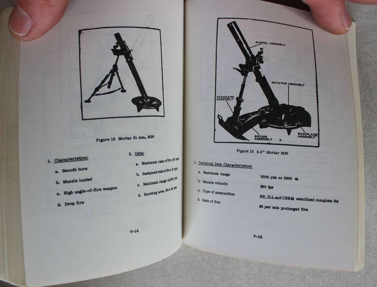 Special Forces Handbook January 1965