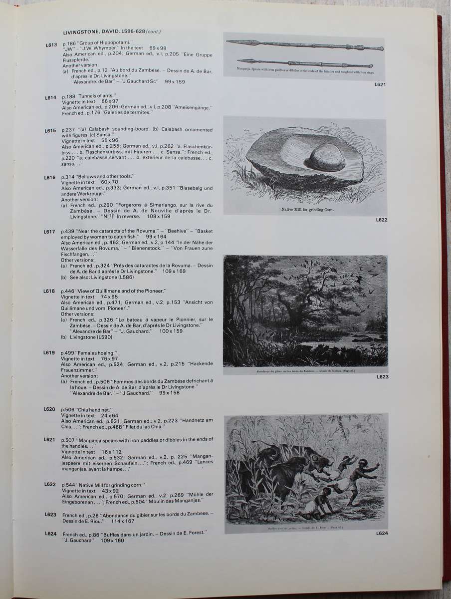 Africana Museum Catalogue of Prints (2 Vols. Complete) | R. F. Kennedy