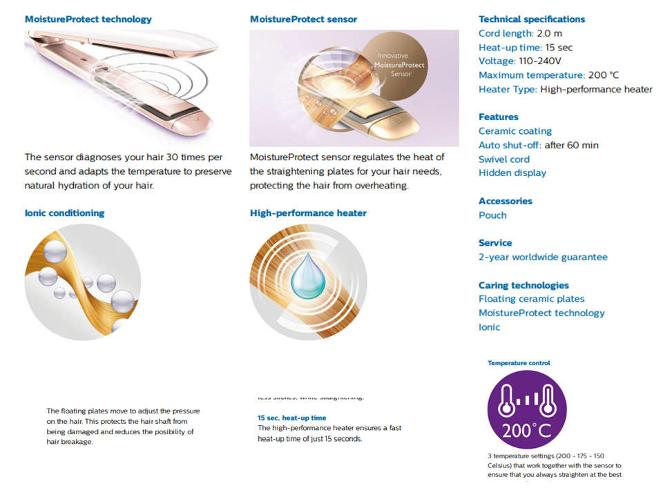 Philips Moisture-Protect Straightener HP8372