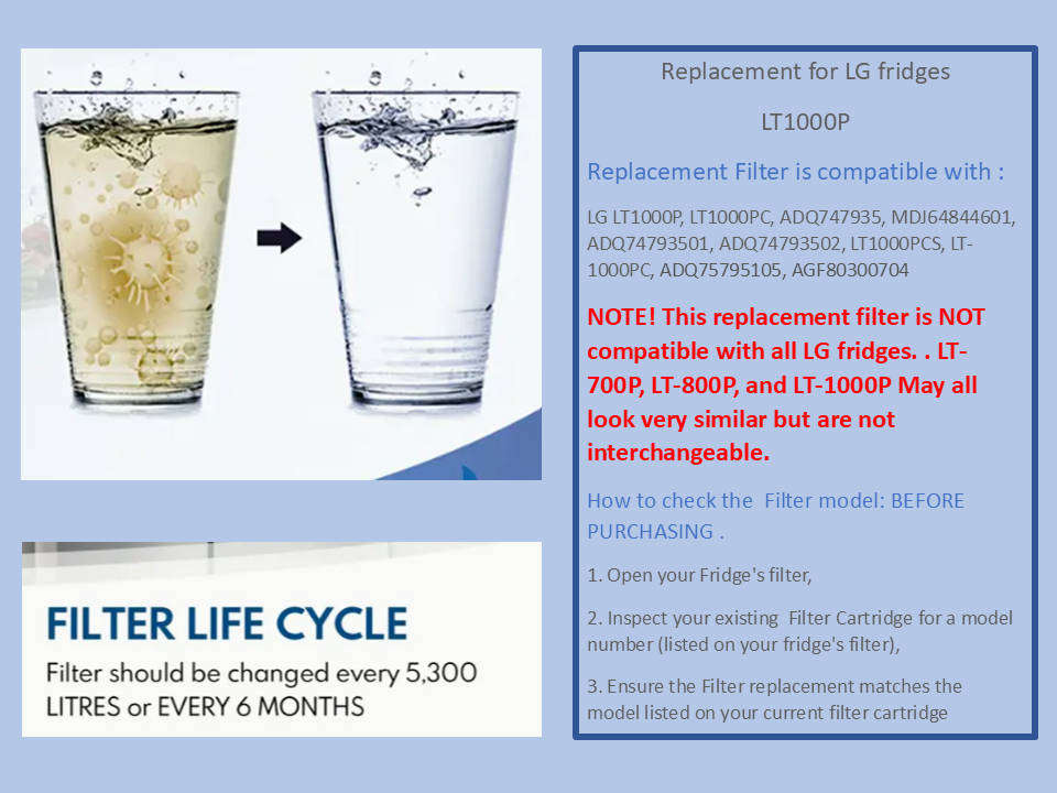 Replacement Water Filter DR-LT1000P For LG Fridges