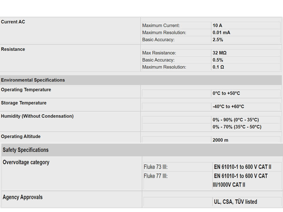 Fluke 77 Mark III with original fluke leads , Lifetime gurantee