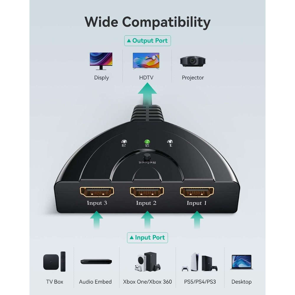 3 Port HDMI Switch with 50cm Pigtail Cable