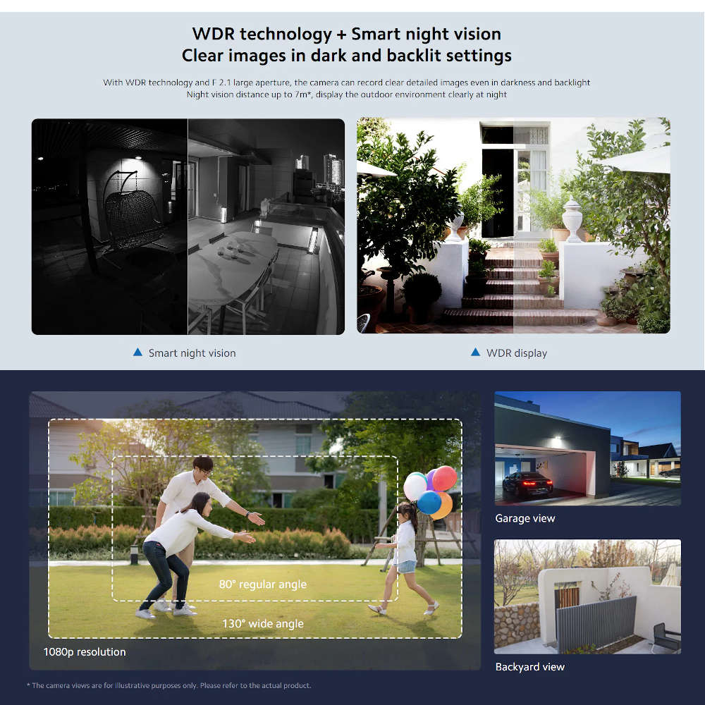 Xiaomi Mi 130° 1080p Wireless Outdoor Security Camera  White