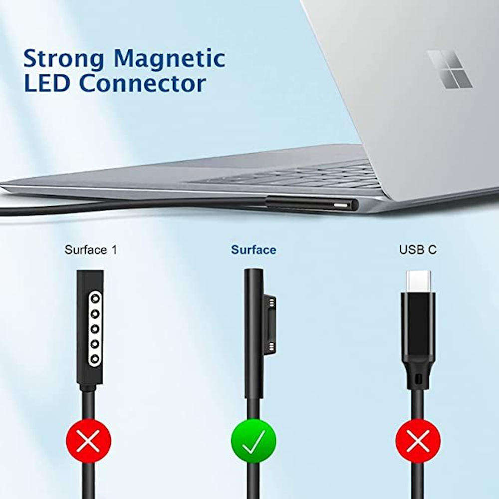 Comways Replacement Charger For Microsoft Surface Pro / Go 15V 2.58A 44W