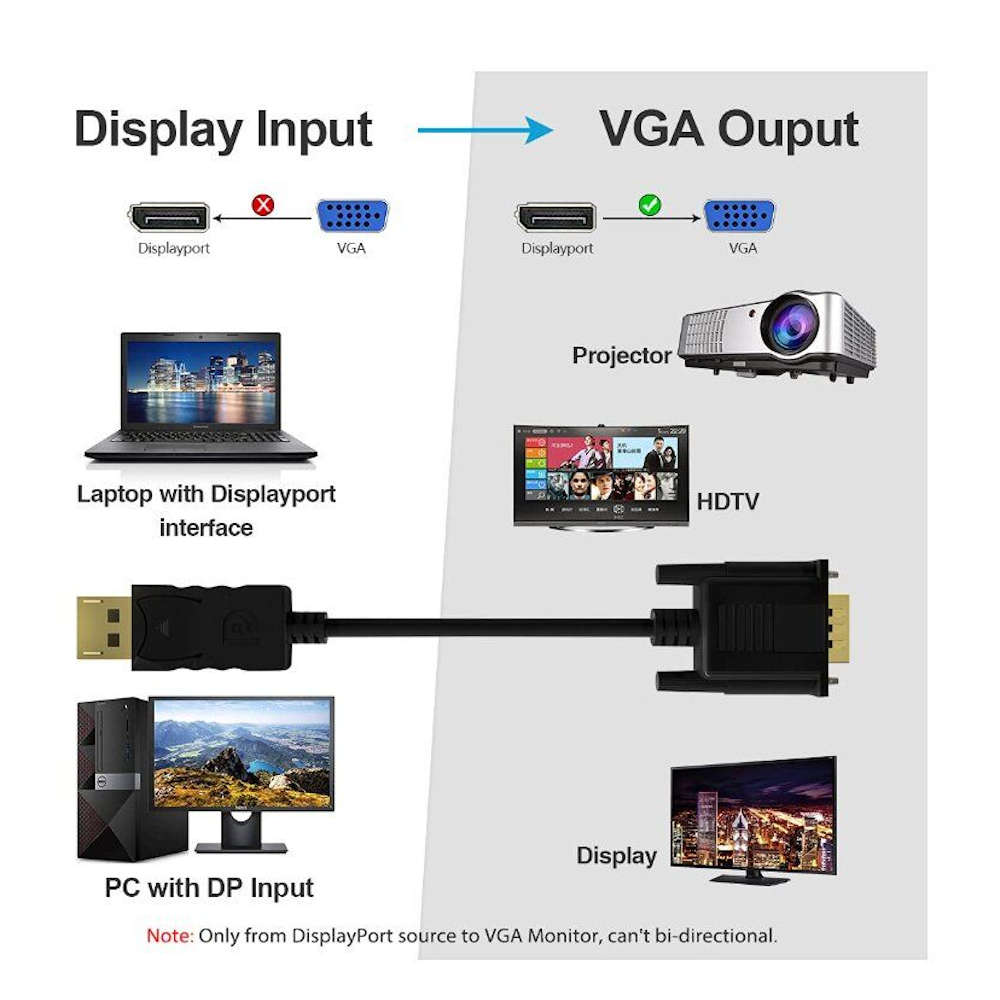 Display Port to VGA Adapter