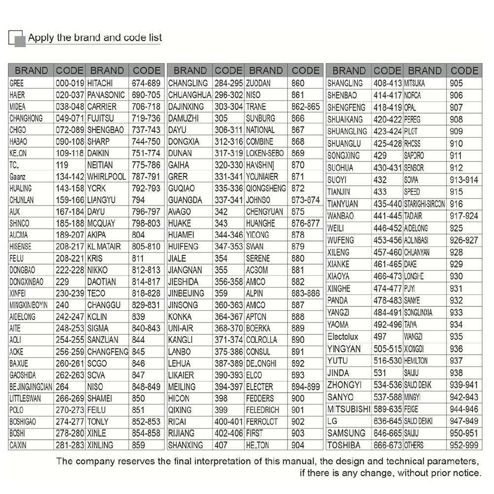 DigiTech Universal Air Conditioner Remote - 1000 Brands