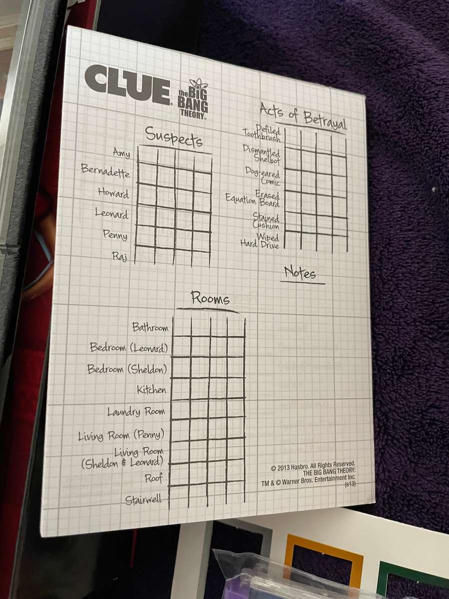 The Big Bang Theory CLUE The Classic Mystery Board Game