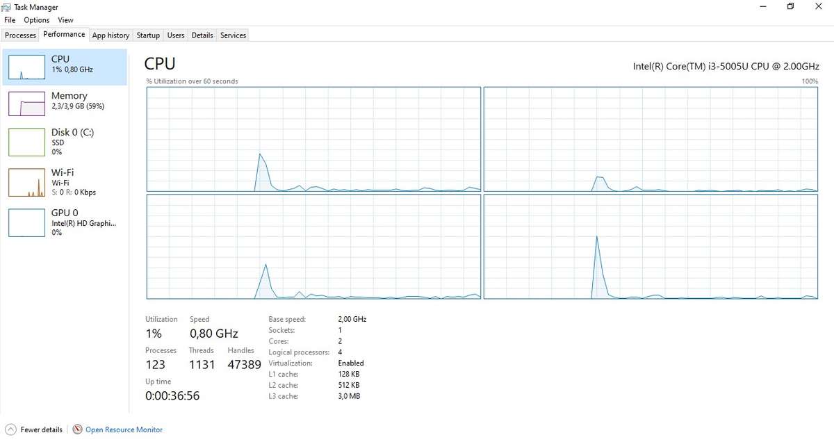 Sansui Notepad - ITL 1403-I3 128