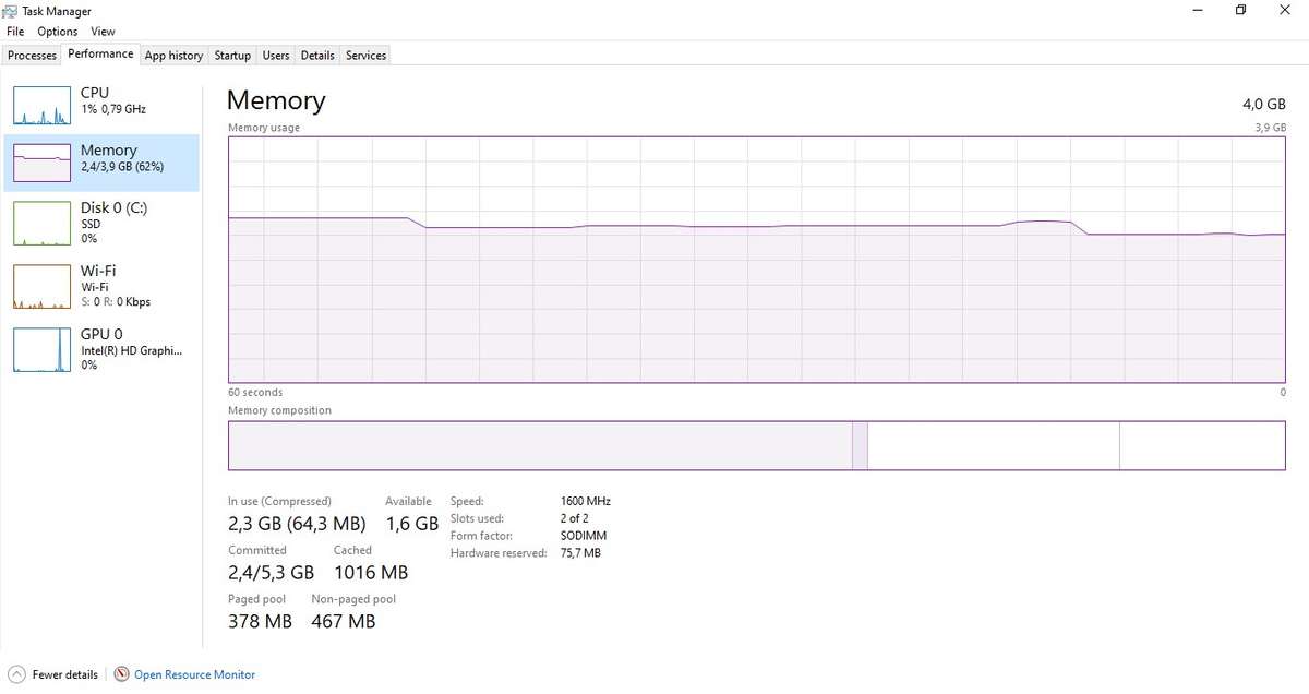Sansui Notepad - ITL 1403-I3 128