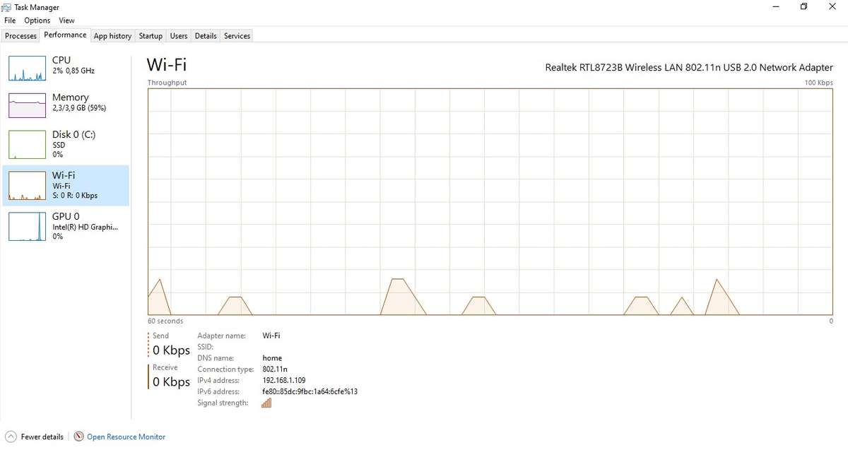 Sansui Notepad - ITL 1403-I3 128