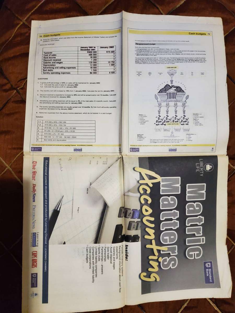 Matric Matters Accounting Notes by The Learning Channel Newspaper