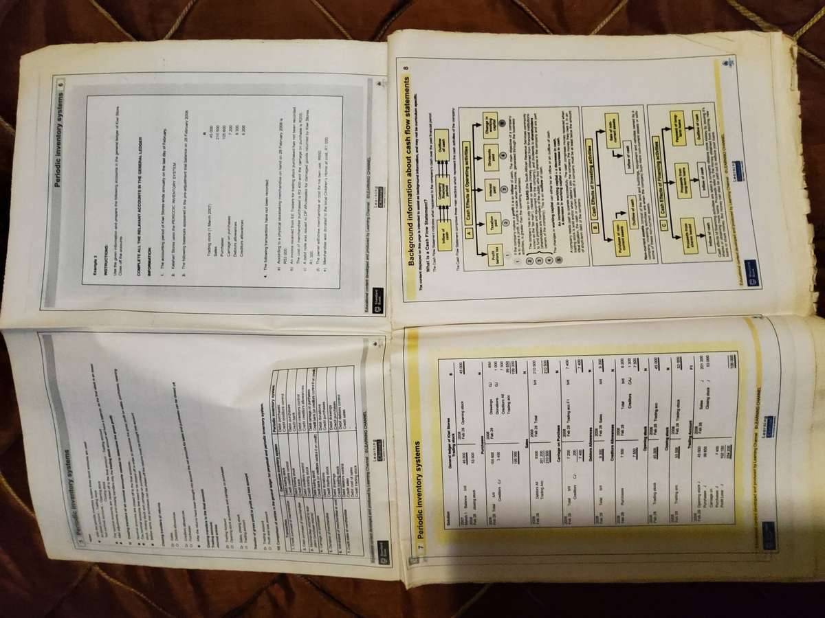 Matric Matters Accounting Notes by The Learning Channel Newspaper