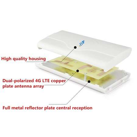 Indoor High-Gain Blazing Fast 3G 4G 88dBi LTE Antenna 700MHz-2600MHz