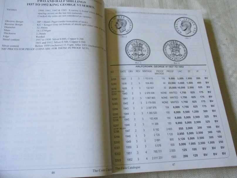 HERN'S HANDBOOK ON SOUTH AFRICAN COINS & PATTERNS 2021/2022