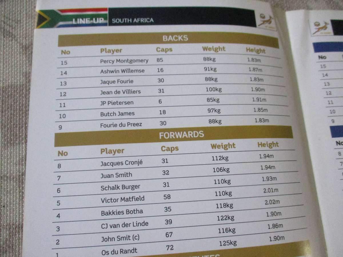 SA vs NAMIBIA 15 AUGUST 2007 - RUGBY MATCH PROGRAMME