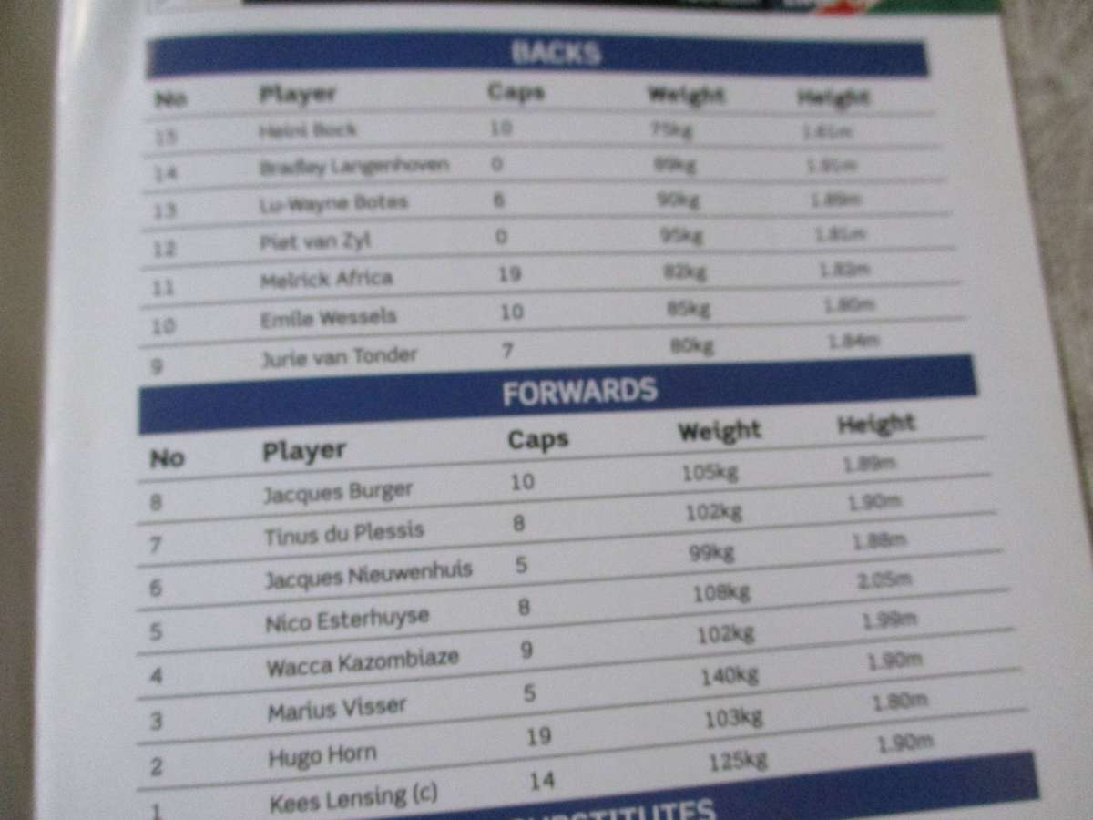 SA vs NAMIBIA 15 AUGUST 2007 - RUGBY MATCH PROGRAMME