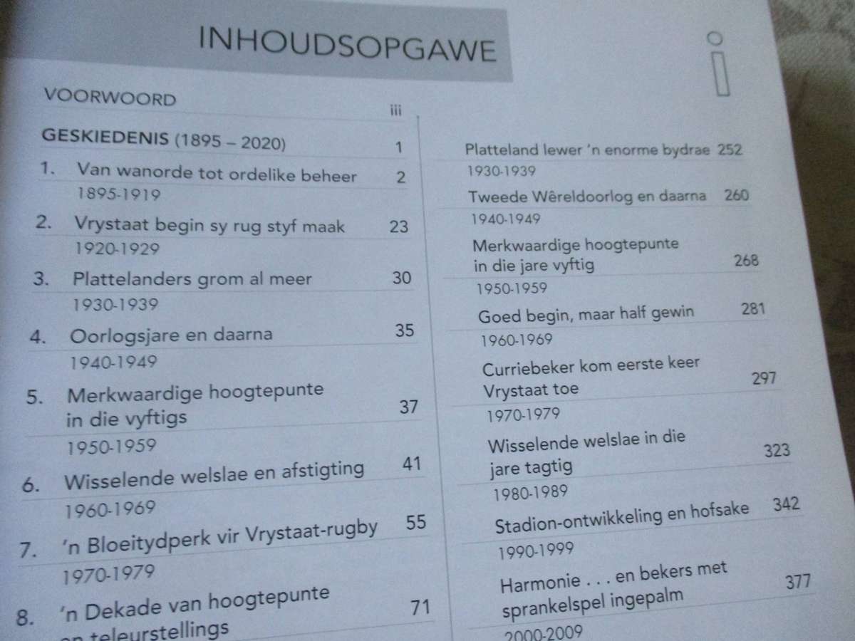 CHEETAHLAND - 125 JAAR SE LIEF EN LEED 1895-2020