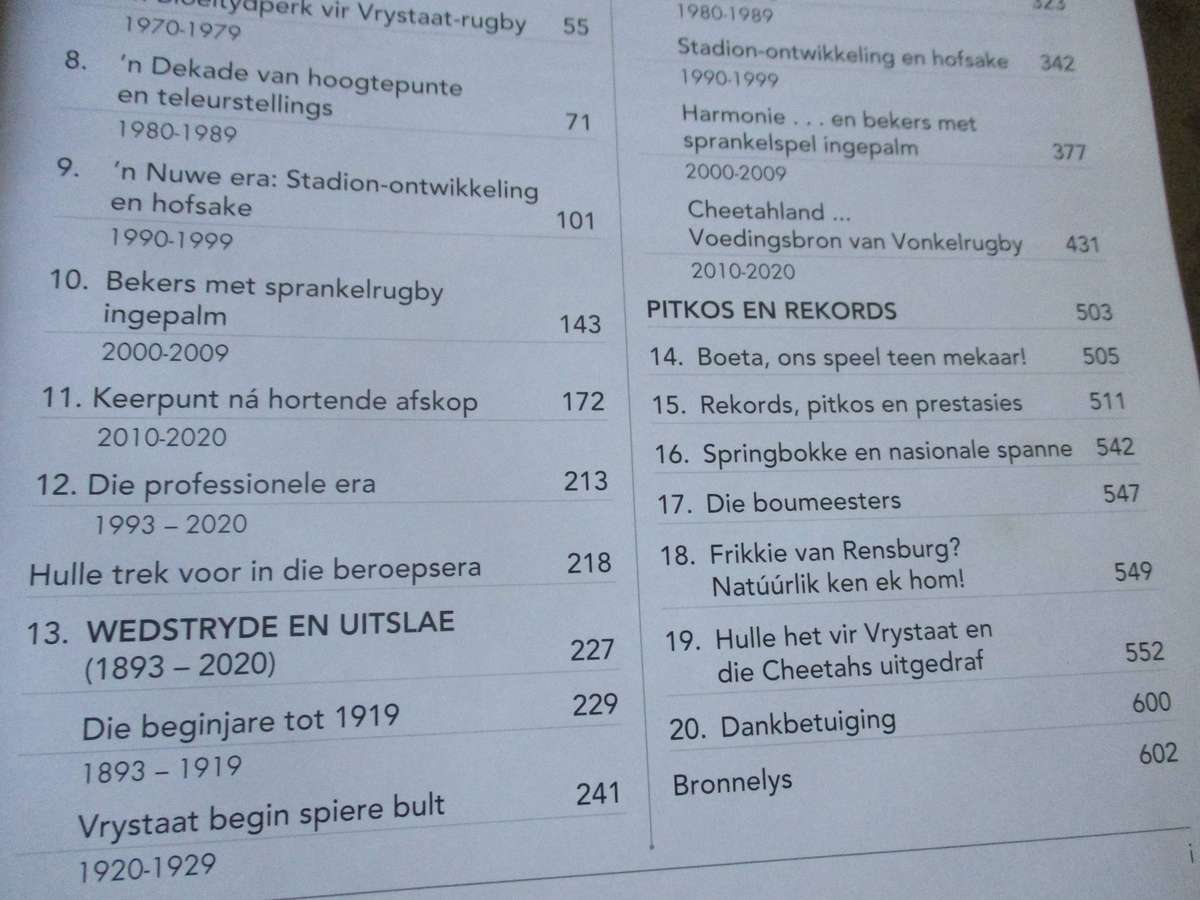 CHEETAHLAND - 125 JAAR SE LIEF EN LEED 1895-2020