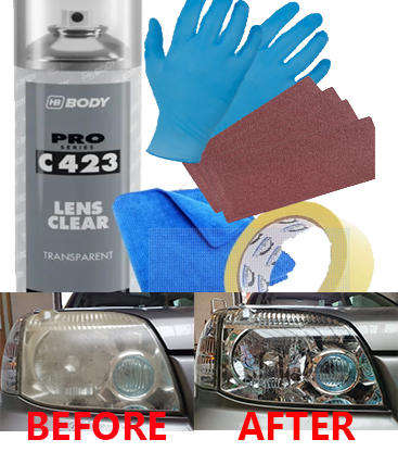 HB Body C423 Professional Headlight Restoration Kit  Restore Clarity, Enhance Safety and Visibility