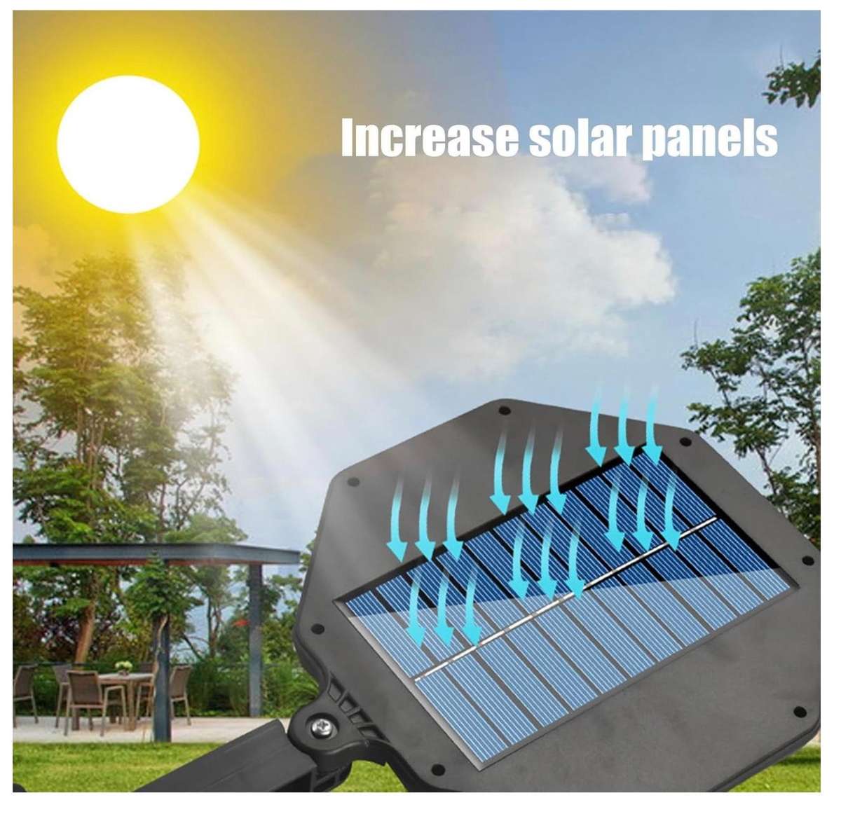 Solar Outdoor Lights Motion Sensor