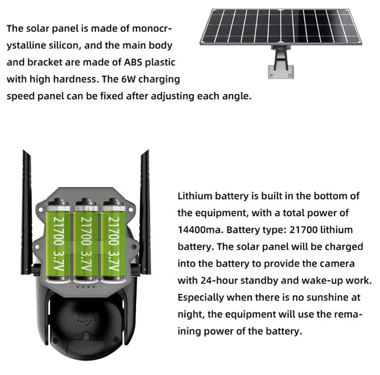 Intelligent Solar Energy Alert PTZ Camera