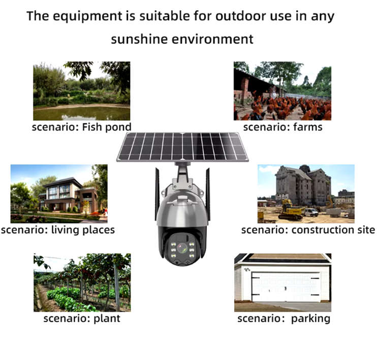 Intelligent Solar Energy Alert PTZ Camera