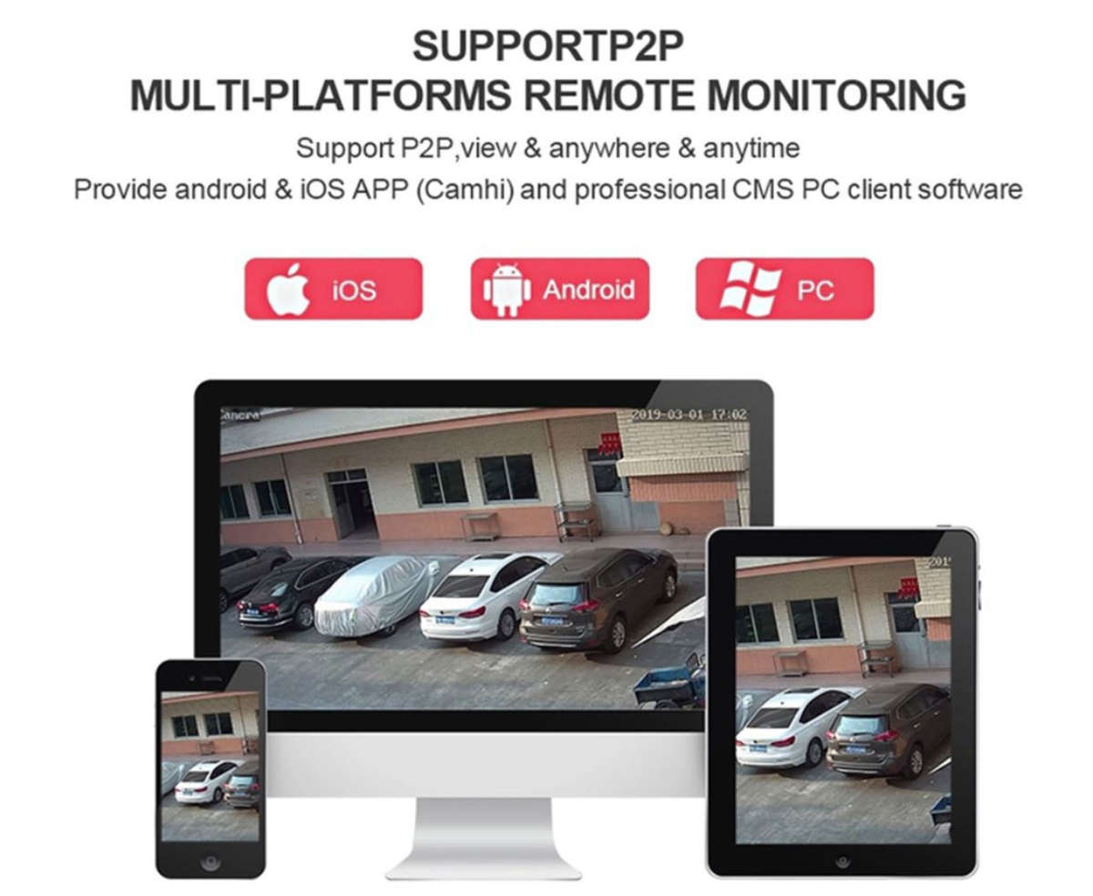 Intelligent Solar Energy Alert PTZ Camera