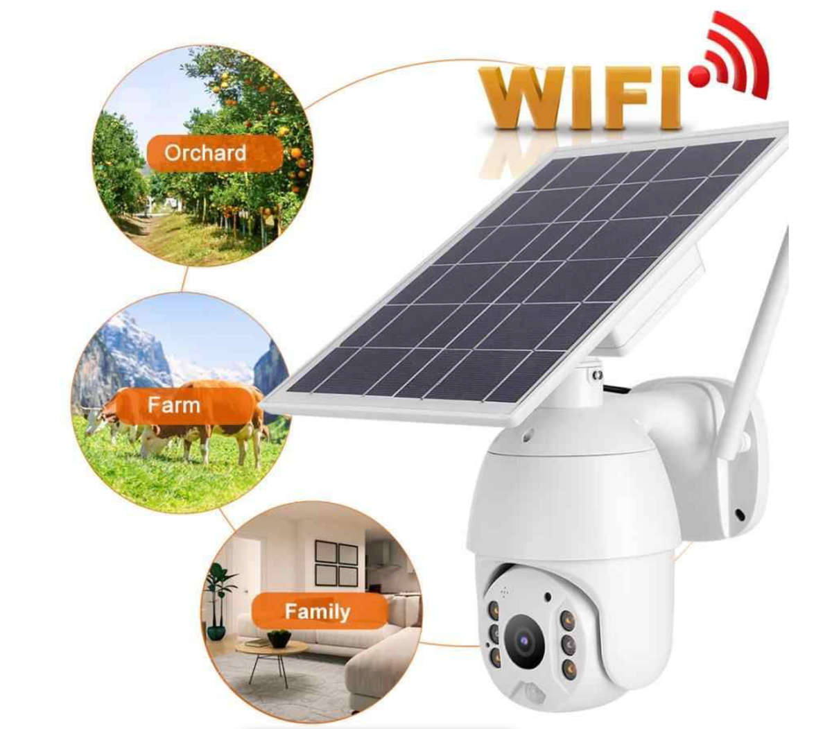 Intelligent Solar Energy Alert PTZ Camera