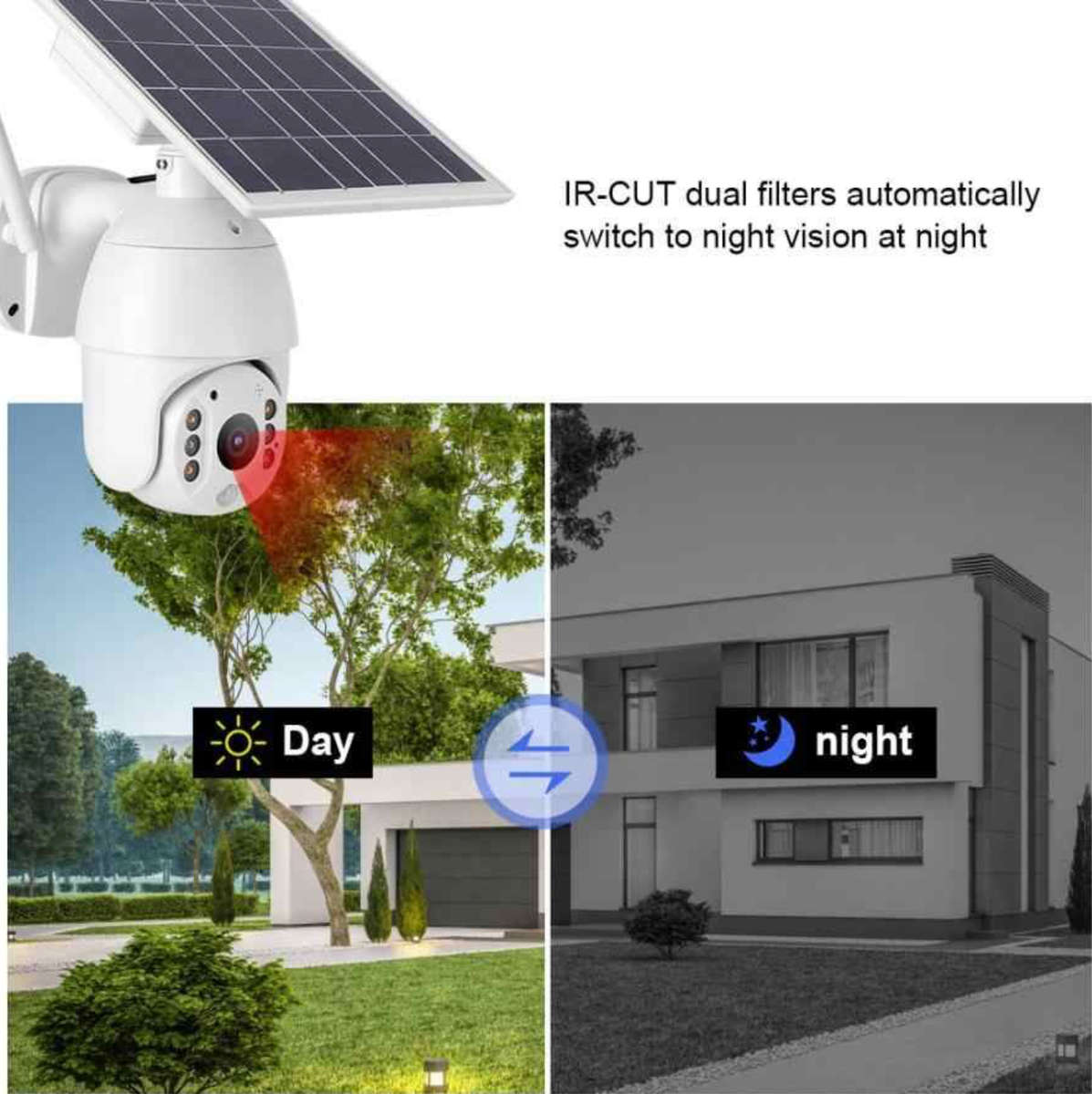 Intelligent Solar Energy Alert PTZ Camera