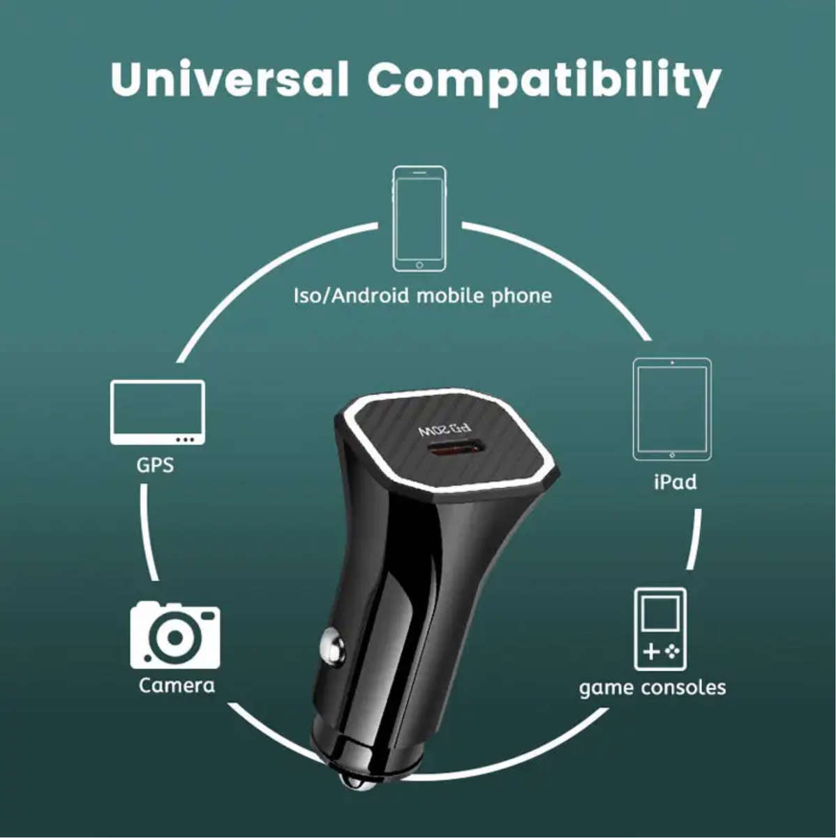 13 Pro max 20w USB-Charger USB-C to Lightning Cable