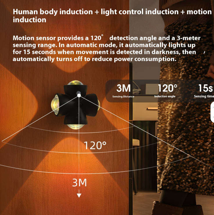 RIVVY TYPE-C Fast Charging Intelligent Sensor Lamp Ultra-long