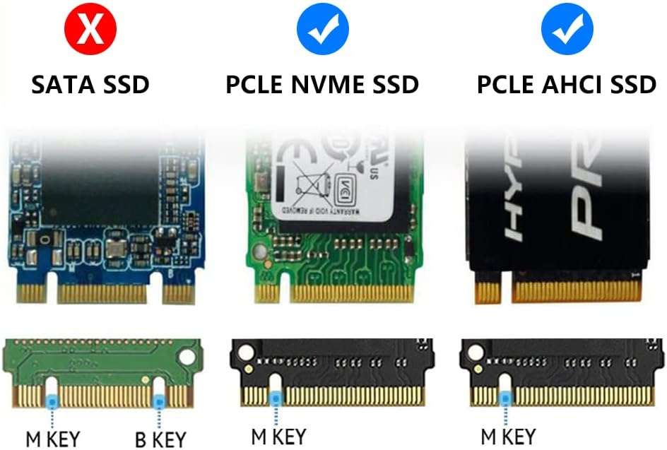 M.2 NVME SSD Convert Adapter,NGFF M.2 NGFF M-Key AHCI SSD Convert Card for Upgrade MacBook