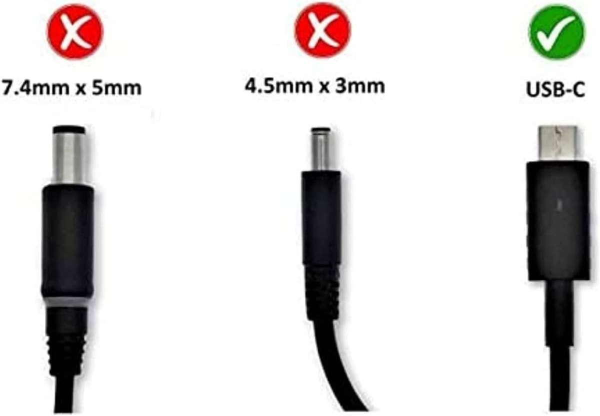 Genuine Dell 130W USB-C Power Adapter  DA130PM170  XPS / Latitude / Precision