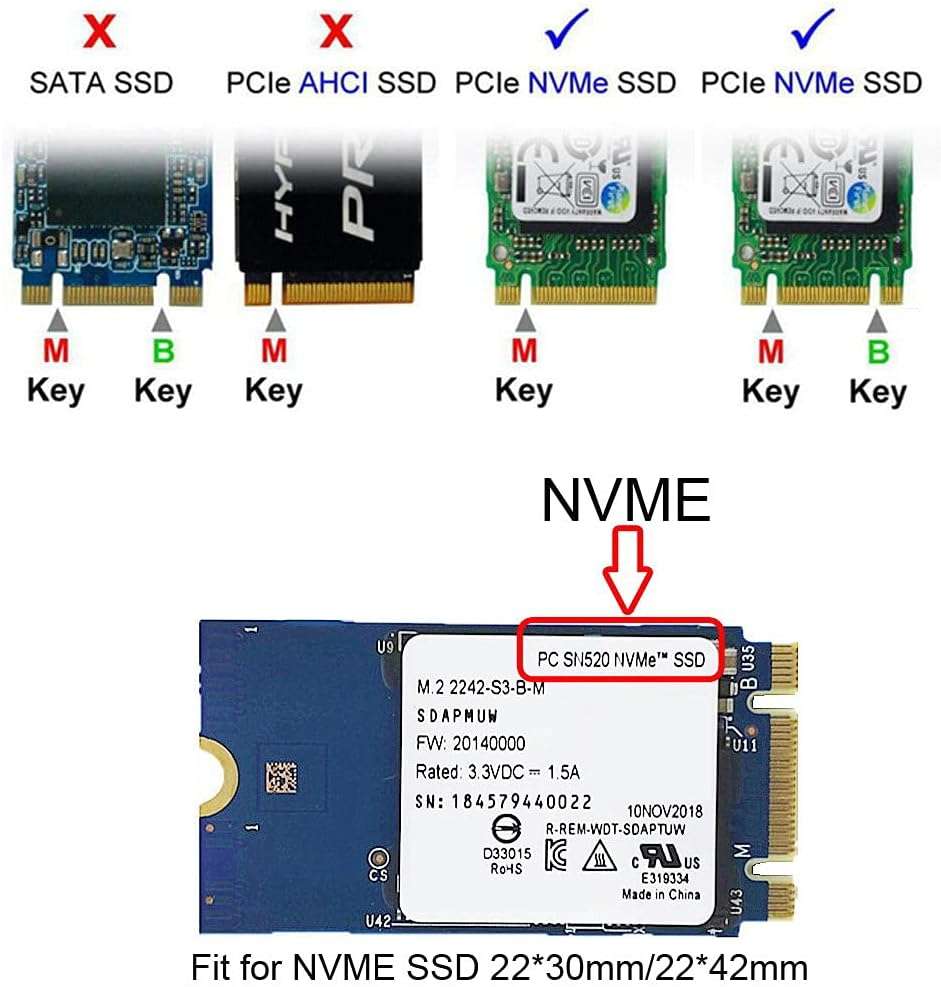 NVMe M.2 NGFF SSD Adapter Card for MacBook Pro 13.3 inch A1708 (2016 - 2017)
