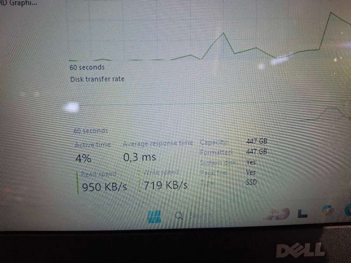 Laptop Dell Inspiron 15 - 3000 series