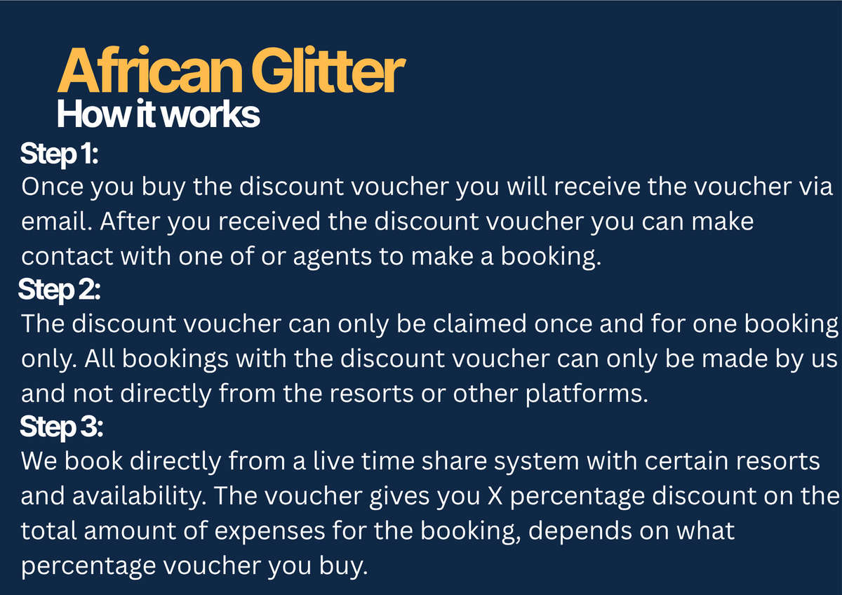 Vacation Discount Voucher (25% Discount)