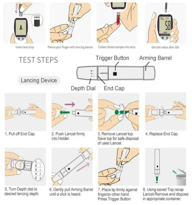 Blood Glucose Monitor Test Set with 50 Test Strips  , 50 Lancets Needles -Diabetes Monitoring Test